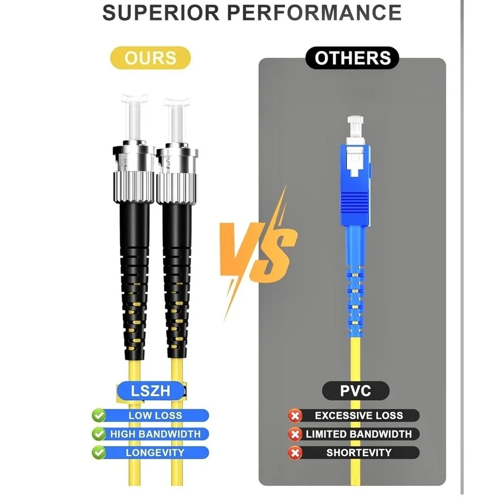 YENJO LC To ST Fiber Optic Patch‎ Cables 3M 10ft Duplex OS1 LSZH 6 Pack Yellow
